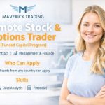 Remote Stock & Options Trader (Funded Capital Program)