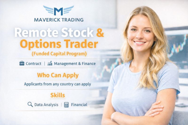 Remote Stock & Options Trader (Funded Capital Program)